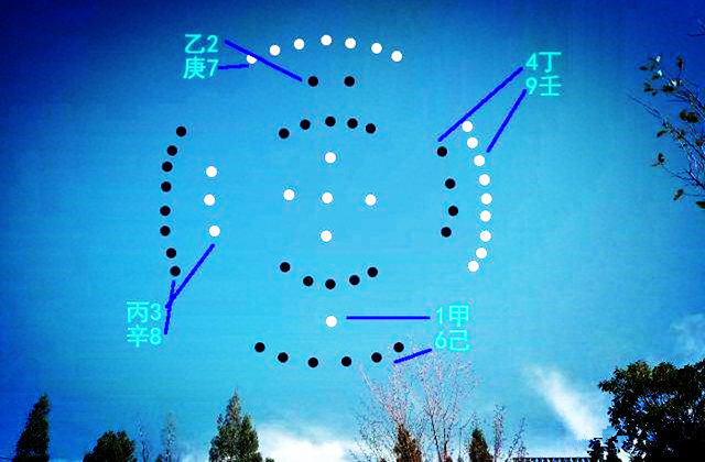 天干五合精讲