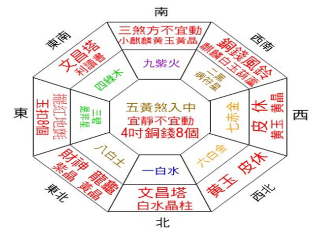 工厂如何风水布局能够提升财运