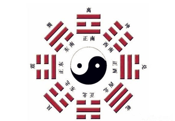 六爻有哪六十四卦(图文)
