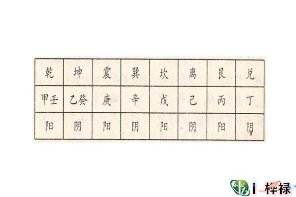 德秀贵人是什么意思（德秀贵人是什么意思 命相）