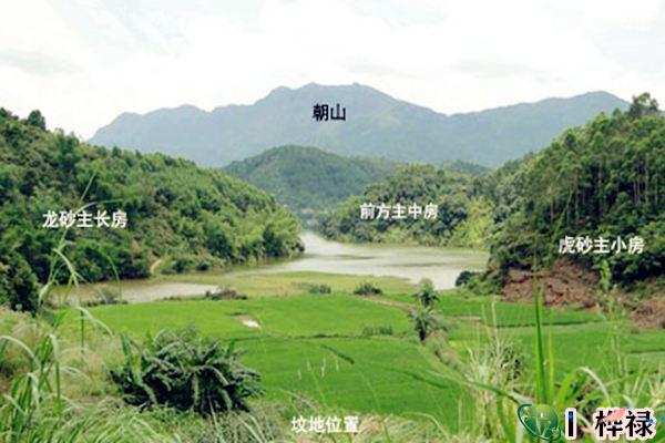 看坟地必知口诀