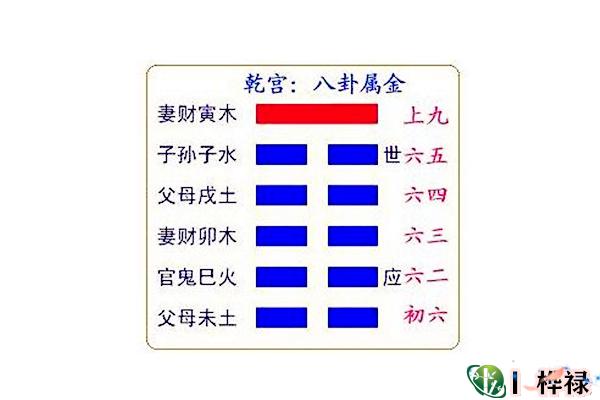 六十四卦:山地剥卦详解