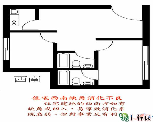 房屋格局吉凶风水(图解)