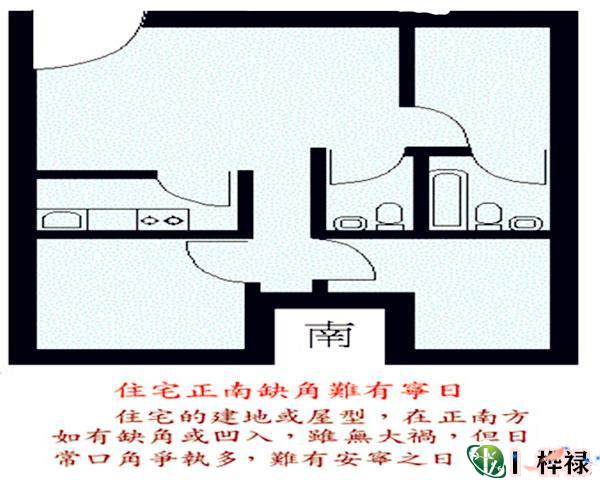房屋格局吉凶风水(图解)