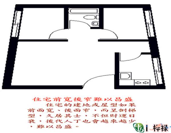 房屋格局吉凶风水(图解)