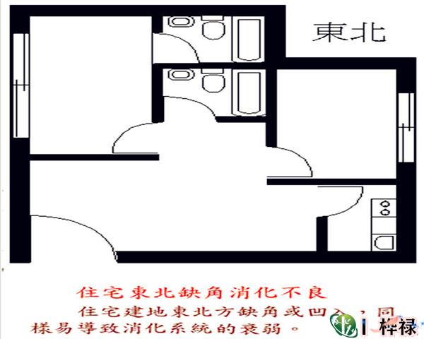 房屋格局吉凶风水(图解)