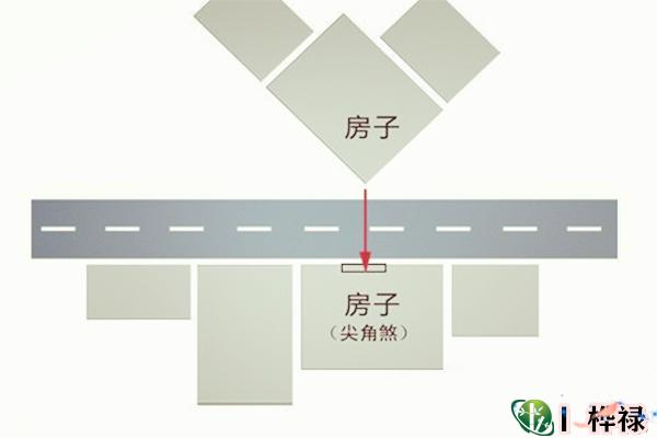 房屋风水常见的煞