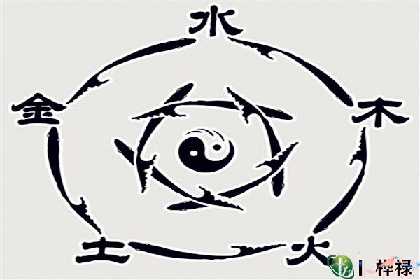 八字五行用事的原理与方法