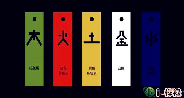 八字五行用事的原理与方法