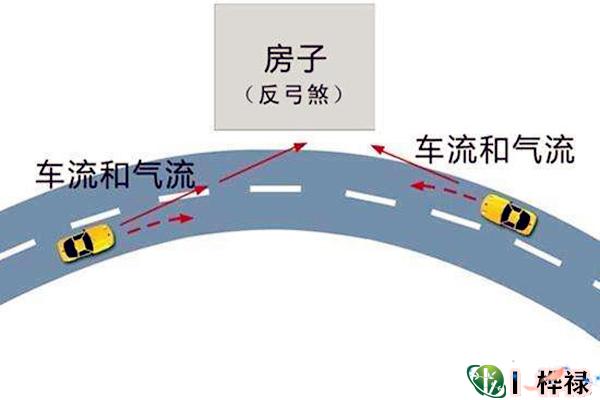 新店开业当天的风水(新店开业当天的风水讲究)
