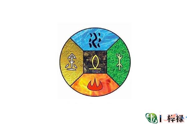 五行缺失查询补救方法