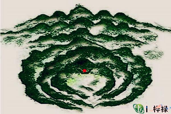 风水上的寻龙点穴秘传