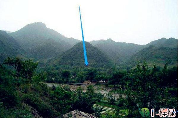 风水上的寻龙点穴秘传