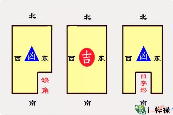 房屋外部环境吉凶风水