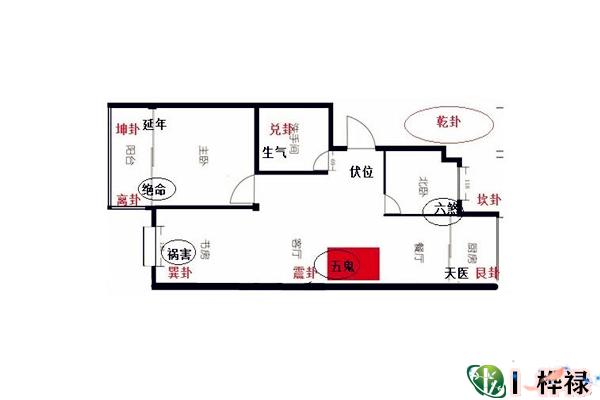 房屋选择缺角的危害