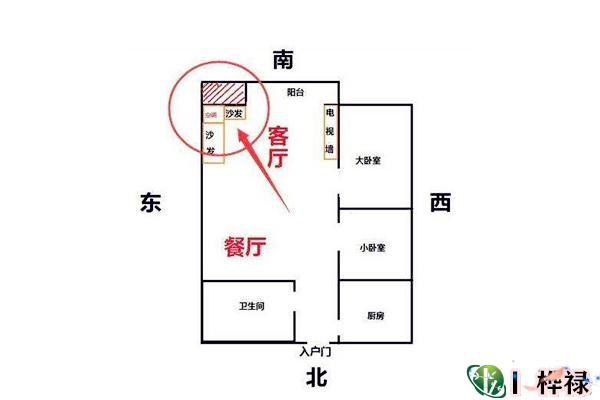 暗财位摆放什么风水好,客厅的暗财位的位置