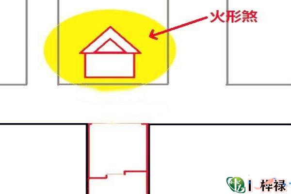 火形煞是什么意思,火形煞简单化解方法