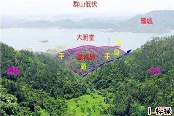 墓地朝向选择风水,如何选择墓地