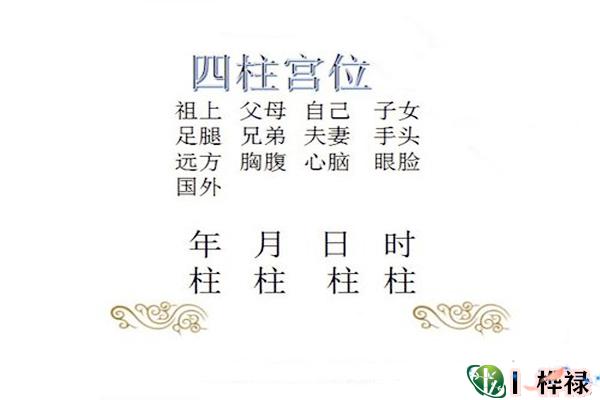八字断六亲吉凶秘诀,八字十神看六亲吉凶