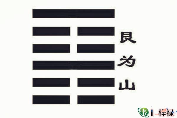 六十四卦:艮为山卦详解