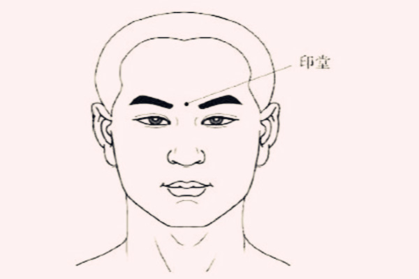 面相基础：命宫的含义