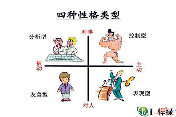 八字十神喜忌看性格断语