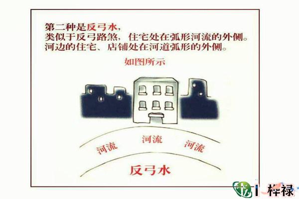 化解反弓水最好的方法