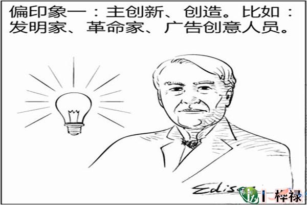 十神的含义和象义之偏印(内部资料)