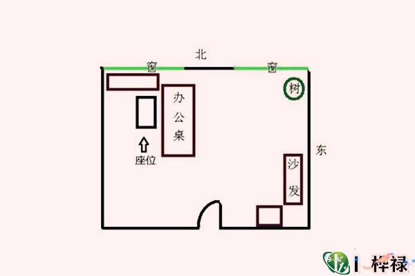 办公室座位风水取象