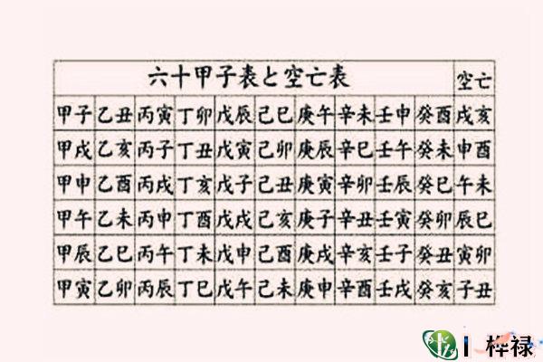 八字空亡
