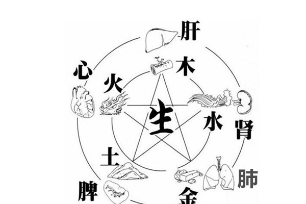八字缺火之人会怎样