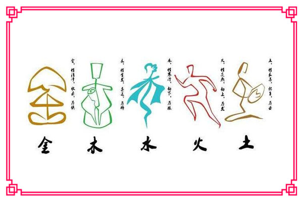 出生八字五行缺失查询