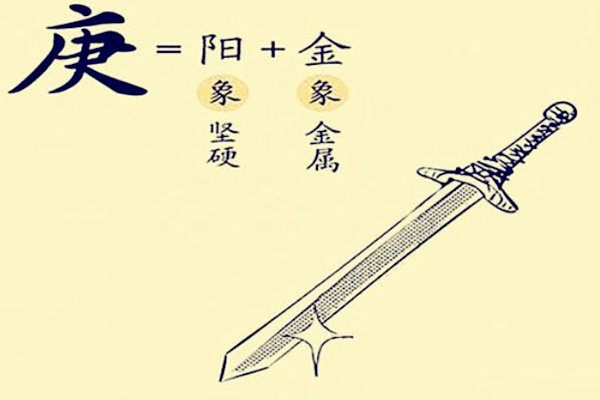 八字庚金日元如何取格局