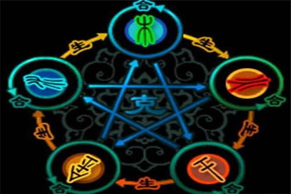 怎么判断八字五行干支旺衰