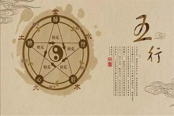 八字五行喜忌生克制化