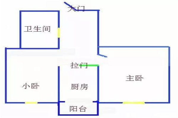 如何简单化解穿心煞