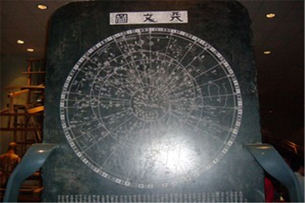 择日有科学依据吗