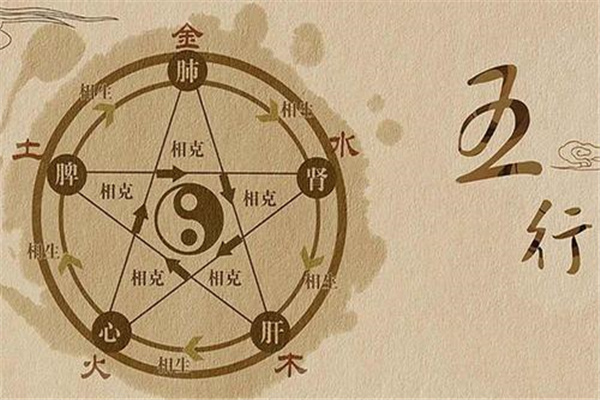 生辰八字看身体疾病技巧