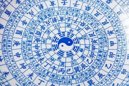 女人戴戒指的风水