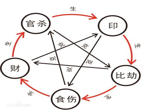 玄关鞋柜风水(玄关鞋柜风水禁忌)
