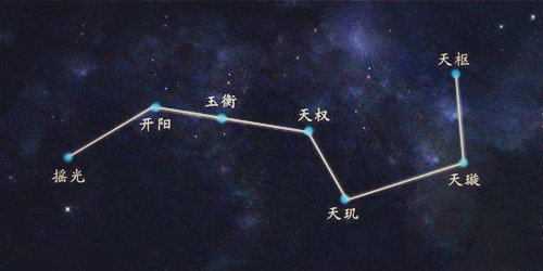 多套房哪个房子的风水对自己影响最大(多套房哪个房子的风水对他影响最大呢)