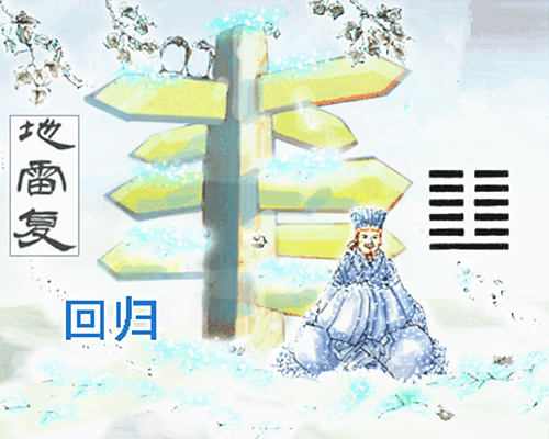 六十四卦:地雷复卦详解