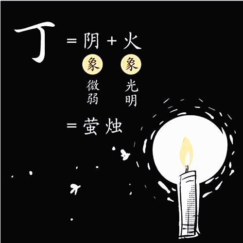 漏财的房屋怎么处理(漏财的房屋怎么处理好)