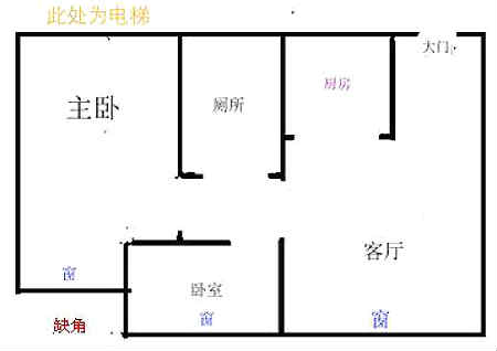 怎么看八字合不合（怎么看八字合不合适结婚）