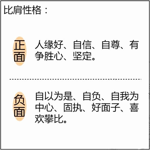 张姓起名