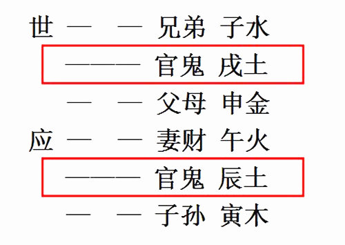 八字论财星的财富层次