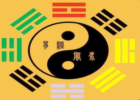 如何从八字看性格