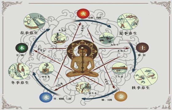 怎样选一间风水好的房子(怎样选一间风水好的房子呢)