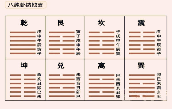 怎么看禄神逢合逢冲(怎么看禄神逢合逢冲日)