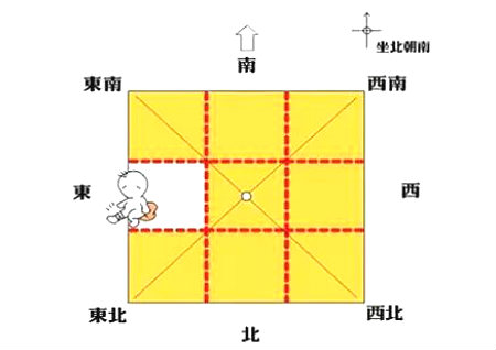 生性贪婪的八字特征